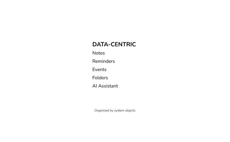 Previous information structure